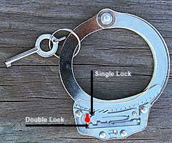 3902002101_336d9a392f Handcuff locking mechanism illustration.