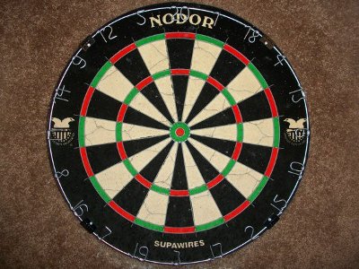 Dart board.