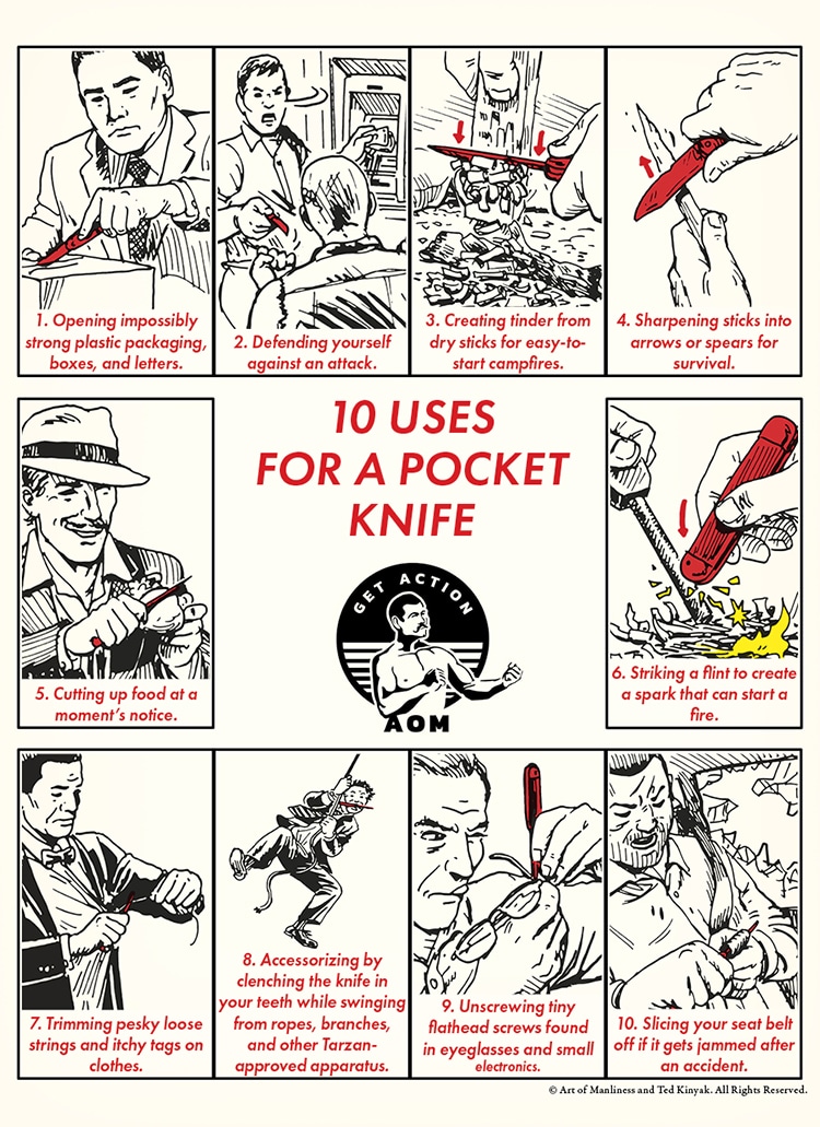 Illustrated guide showing ten practical Pocketknife uses, including opening packages, self-defense, carving, striking flint, cutting food, and trimming, among others—your essential pocketknife guide for everyday tasks.