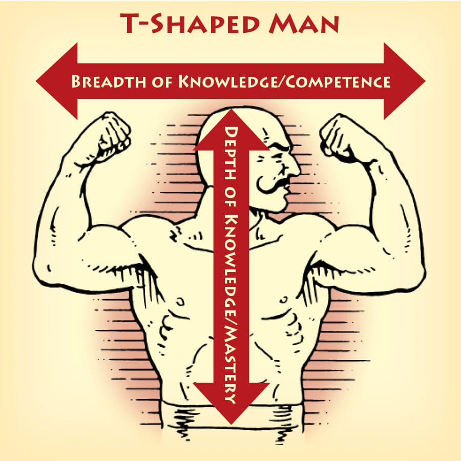T-shaped man illustration gain mastery with depth and breadth of knowledge.