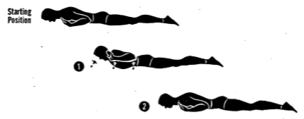 Starting Position Posture ex 6.