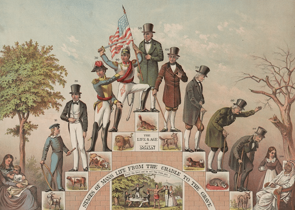 An illustrated depiction of various stages in man's life stages with allegorical representations, from birth to death, arranged in a pyramid structure.