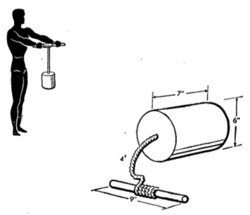 Army physical training Strength grip and twist.